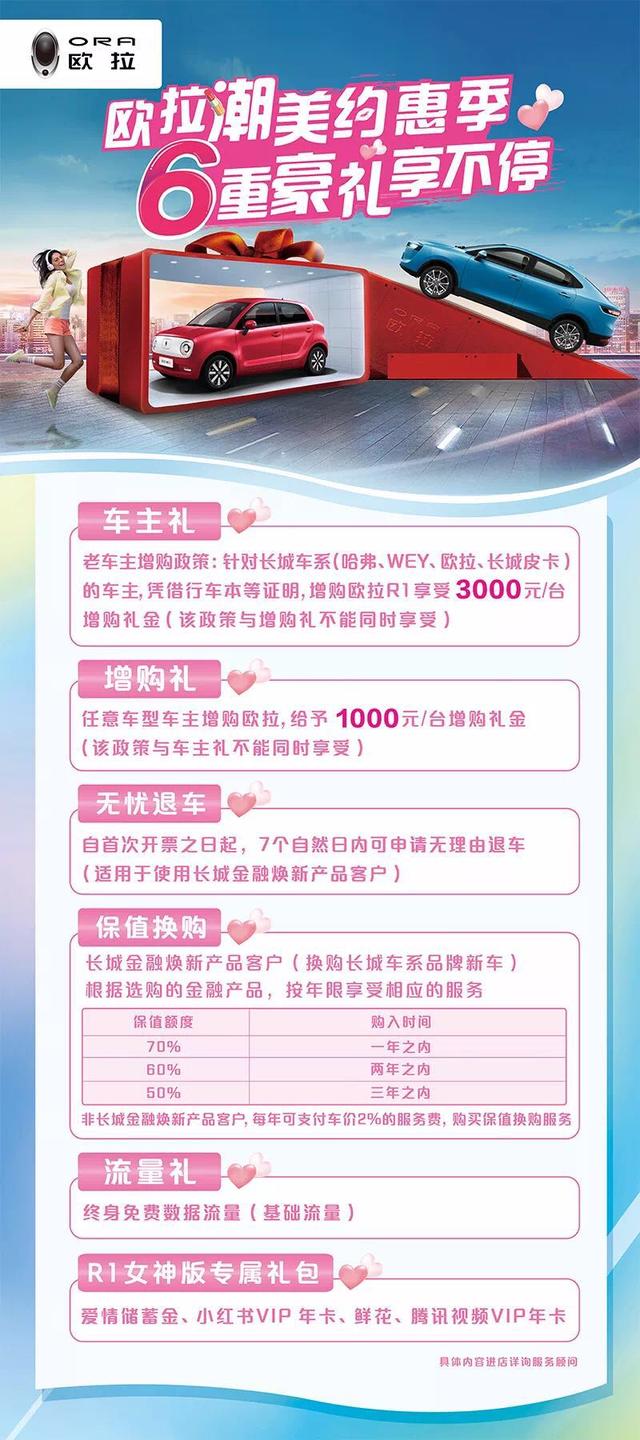 欧拉女神等你来Battle 最后的种草 欧拉登陆