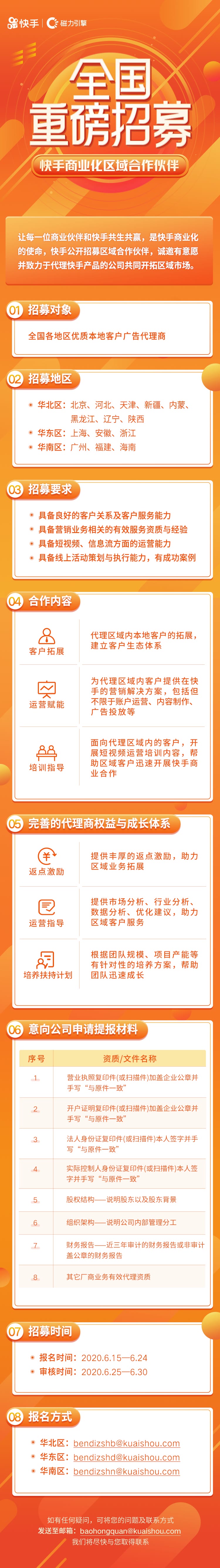 石膏侠卡盟登录入口_石膏侠卡盟平台登录_石膏侠卡盟刷钻平台