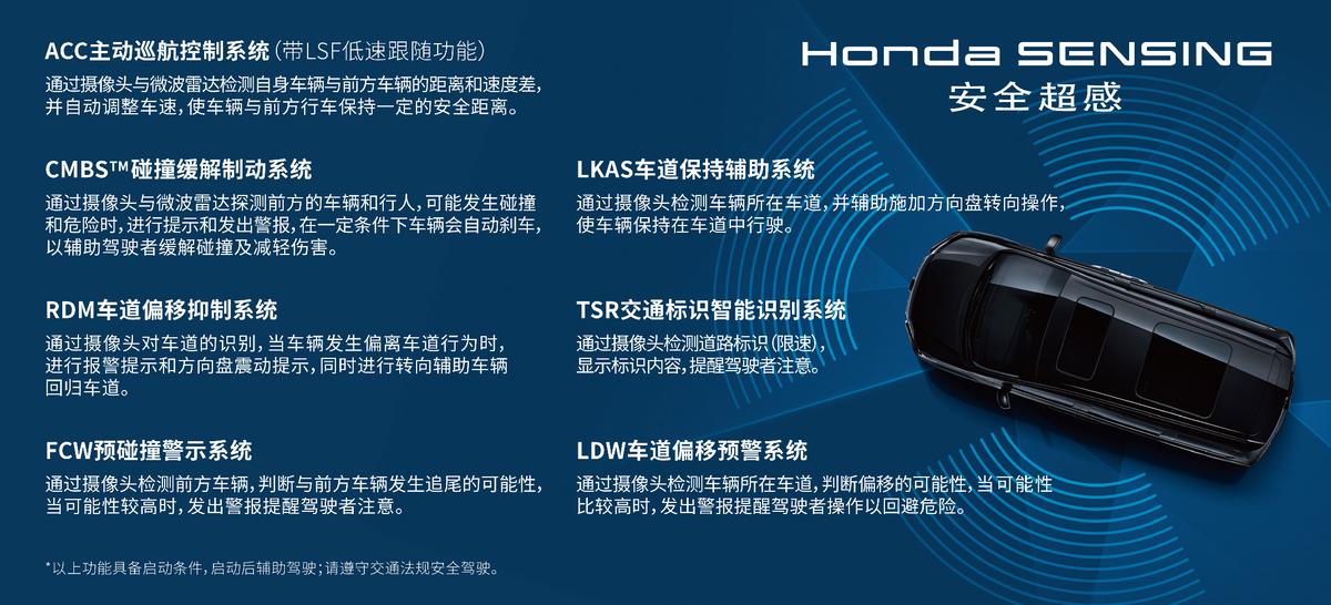 ¾ʱHondaȫ°