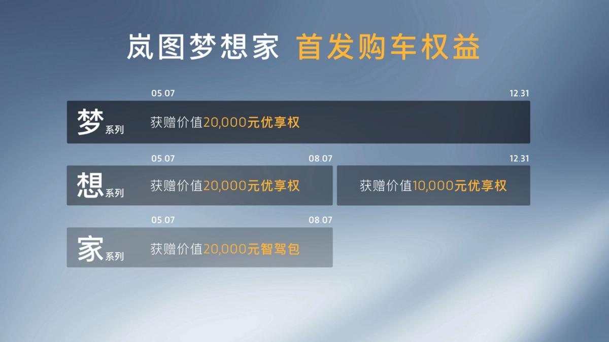 36.99万元起“电动豪华旗舰MPV”岚图梦想家上市 第三季度起交付