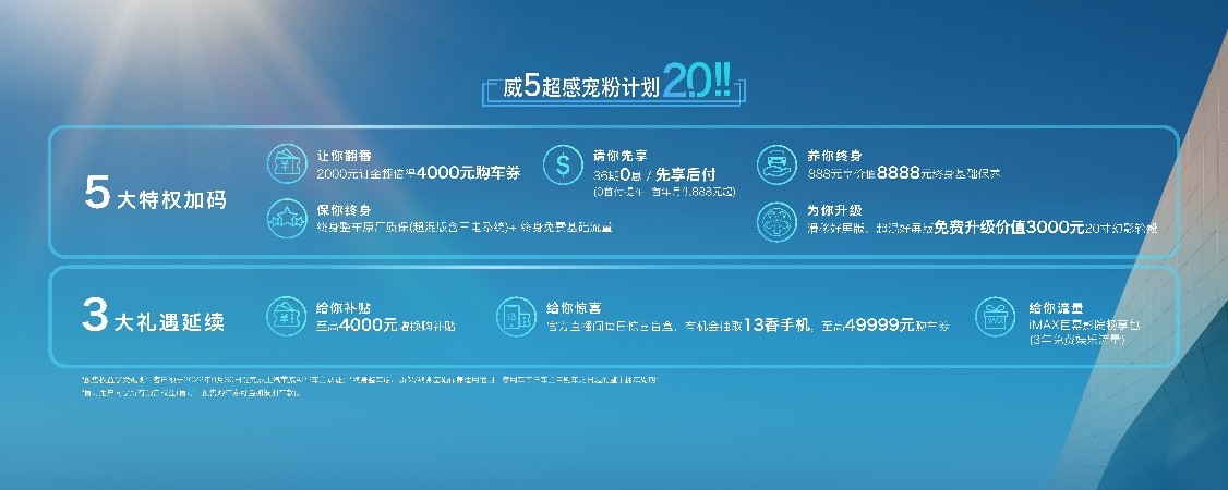 “冠军座驾”12.49万起，全新第三代荣威RX5/超混eRX5开启预售