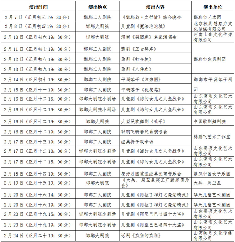 其中,邯郸大剧院推出新年五场优惠套票,小剧场演出执行五折优惠票价