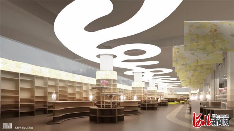 1月15日保定市新华书店图书大厦闭店改造升级